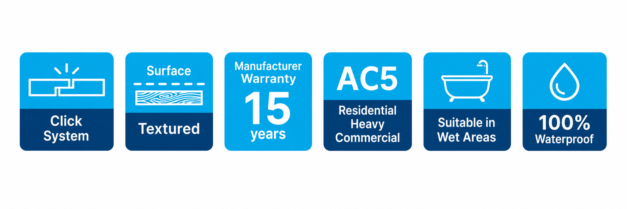 Click system, textured surface, 15-year manufacturer warranty, AC5 residential and heavy commercial, suitable in wet areas, 100 percent waterproof
